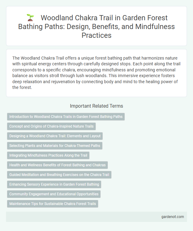 Woodland Chakra Trail in Garden Forest Bathing Paths: Design, Benefits, and Mindfulness Practices