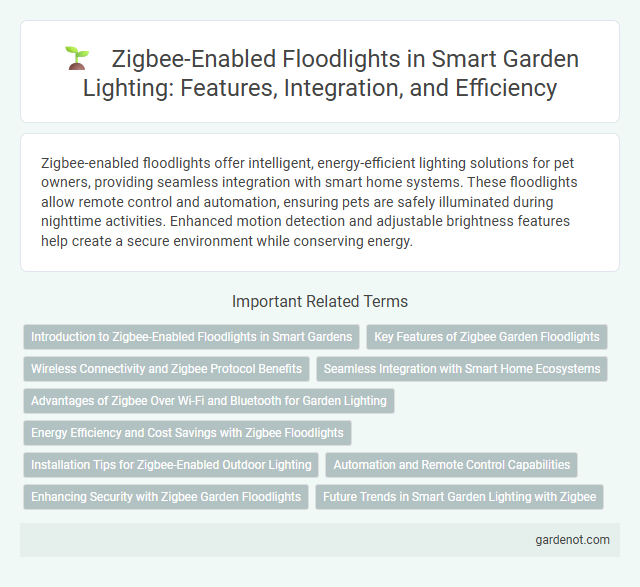 Zigbee-Enabled Floodlights in Smart Garden Lighting: Features, Integration, and Efficiency