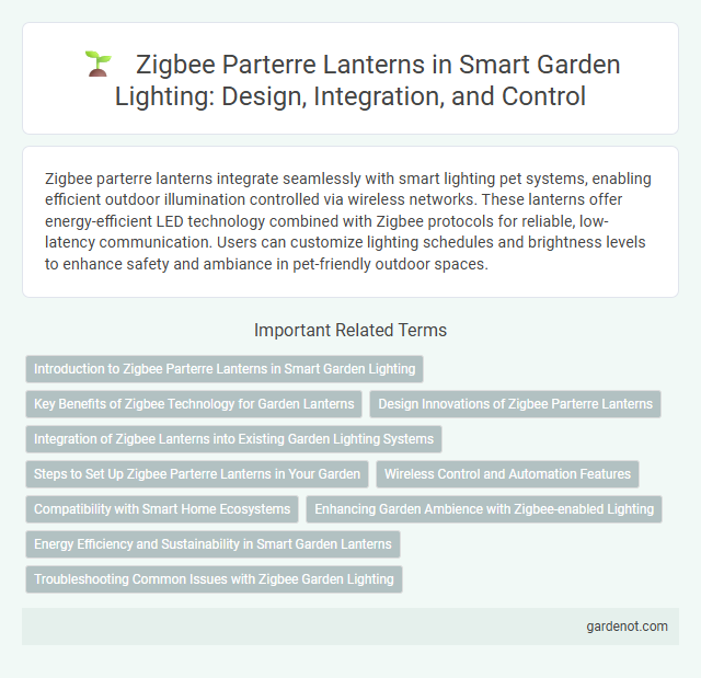 Zigbee Parterre Lanterns in Smart Garden Lighting: Design, Integration, and Control