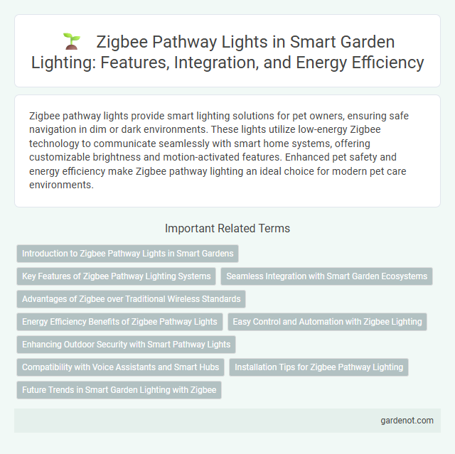 Zigbee Pathway Lights in Smart Garden Lighting: Features, Integration, and Energy Efficiency