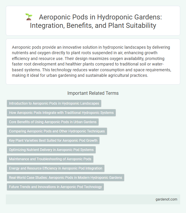 Aeroponic Pods in Hydroponic Gardens: Integration, Benefits, and Plant Suitability