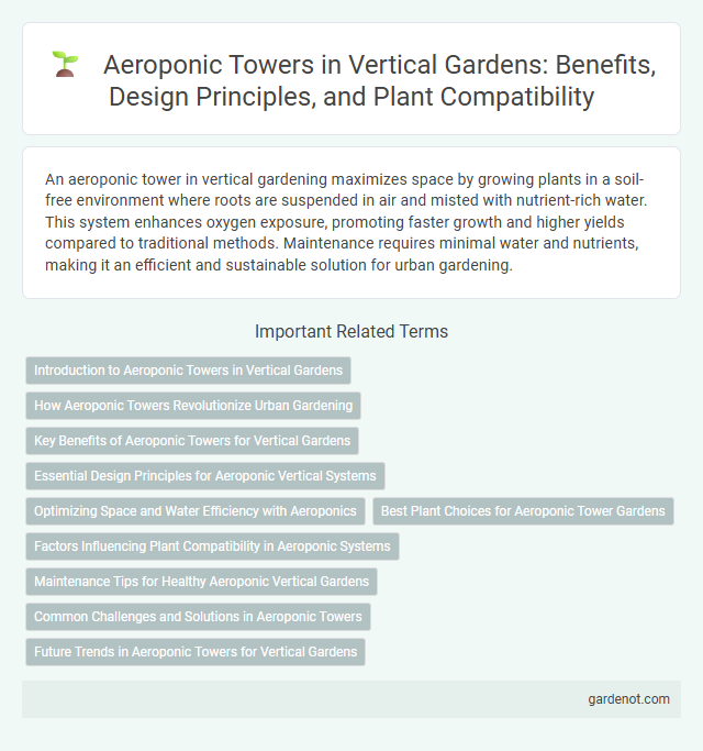 Aeroponic Towers in Vertical Gardens: Benefits, Design Principles, and Plant Compatibility
