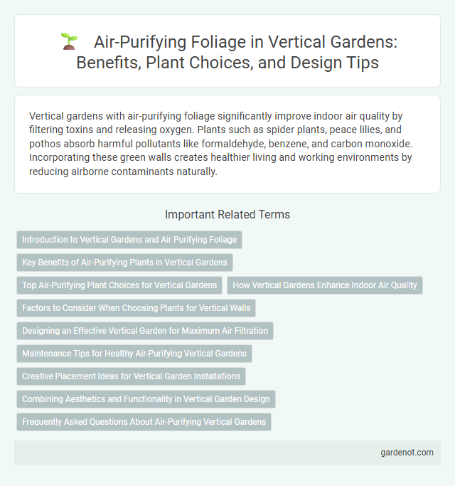Air-Purifying Foliage in Vertical Gardens: Benefits, Plant Choices, and Design Tips