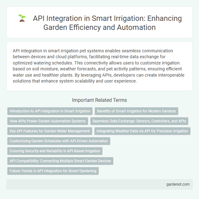 API Integration in Smart Irrigation: Enhancing Garden Efficiency and Automation