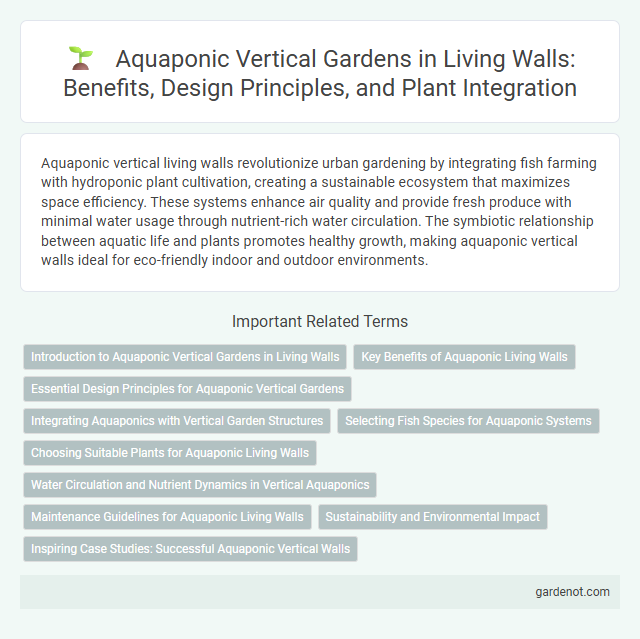 Aquaponic Vertical Gardens in Living Walls: Benefits, Design Principles, and Plant Integration