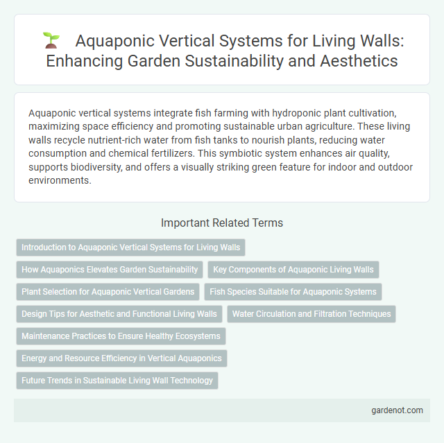 Aquaponic Vertical Systems for Living Walls: Enhancing Garden Sustainability and Aesthetics
