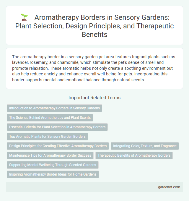 Aromatherapy Borders in Sensory Gardens: Plant Selection, Design Principles, and Therapeutic Benefits