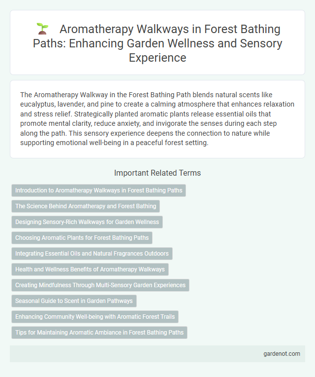 Aromatherapy Walkways in Forest Bathing Paths: Enhancing Garden Wellness and Sensory Experience