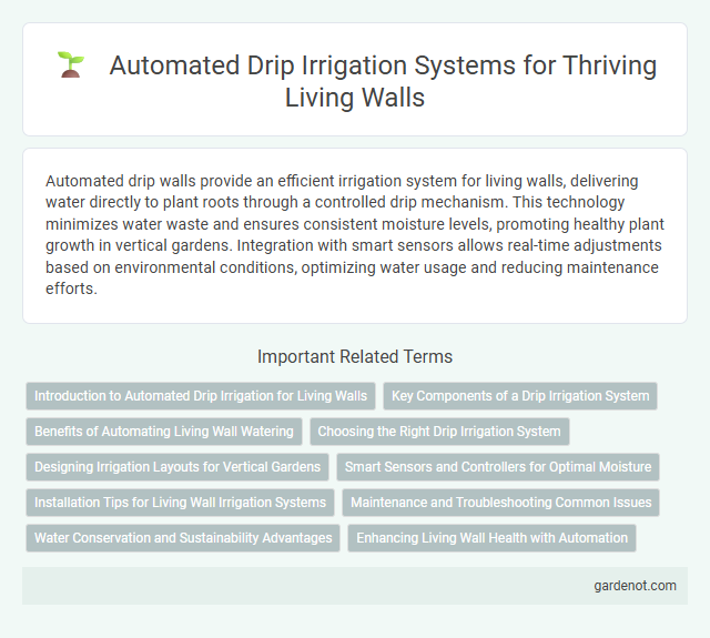 Automated Drip Irrigation Systems for Thriving Living Walls