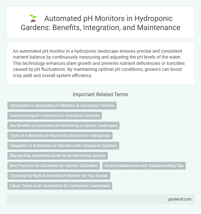 Automated pH Monitors in Hydroponic Gardens: Benefits, Integration, and Maintenance