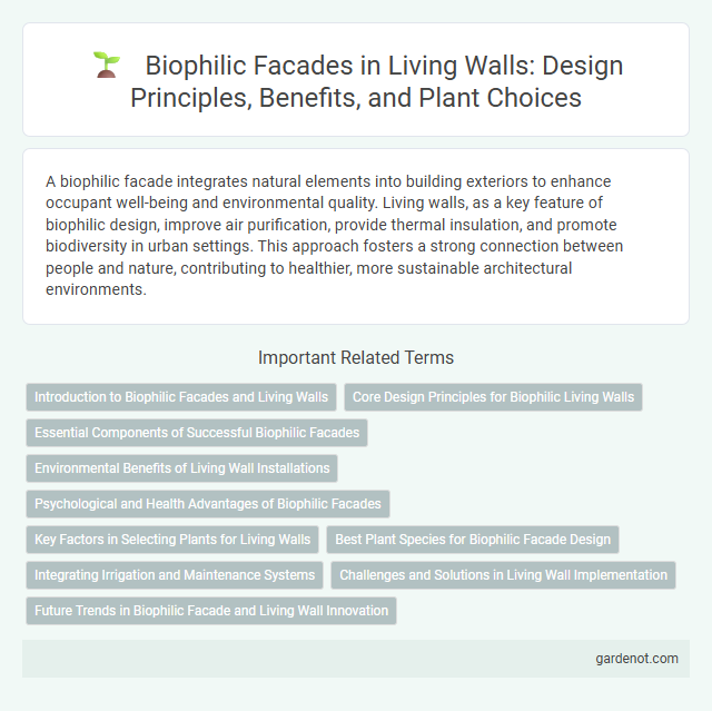 Biophilic Facades in Living Walls: Design Principles, Benefits, and Plant Choices