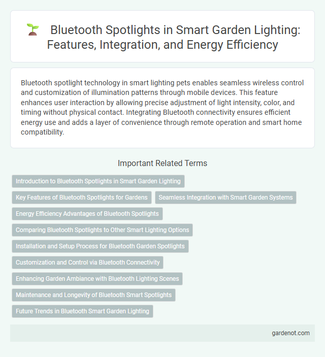 Bluetooth Spotlights in Smart Garden Lighting: Features, Integration, and Energy Efficiency