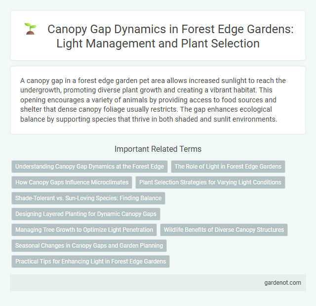Canopy Gap Dynamics in Forest Edge Gardens: Light Management and Plant Selection