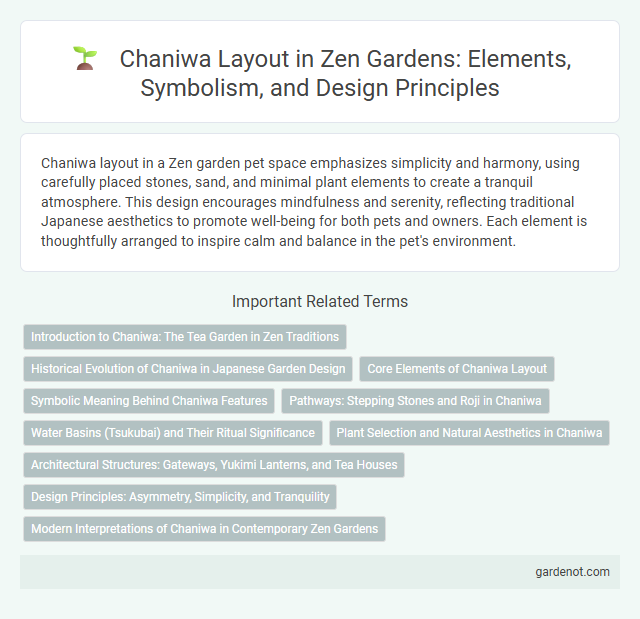 Chaniwa Layout in Zen Gardens: Elements, Symbolism, and Design Principles