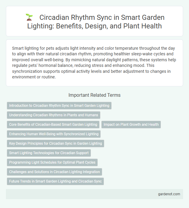 Circadian Rhythm Sync in Smart Garden Lighting: Benefits, Design, and Plant Health