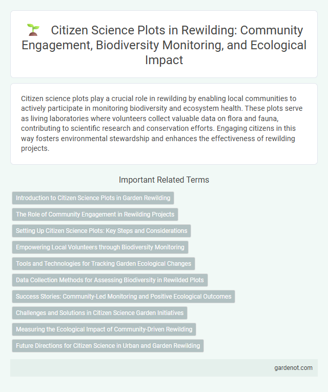 Citizen Science Plots in Rewilding: Community Engagement, Biodiversity Monitoring, and Ecological Impact