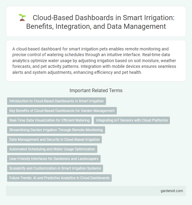 Cloud-Based Dashboards in Smart Irrigation: Benefits, Integration, and Data Management