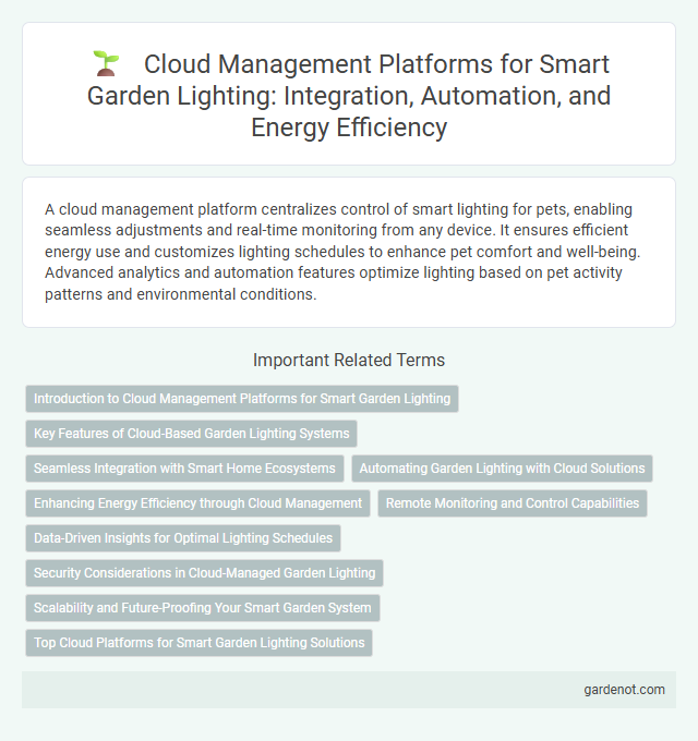 Cloud Management Platforms for Smart Garden Lighting: Integration, Automation, and Energy Efficiency