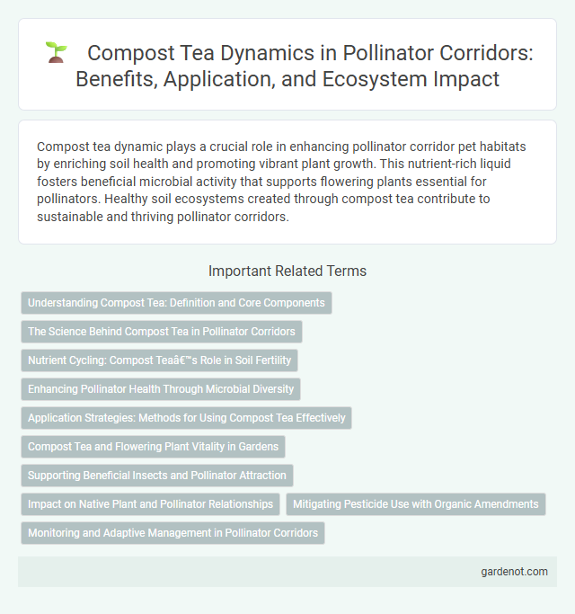 Compost Tea Dynamics in Pollinator Corridors: Benefits, Application, and Ecosystem Impact