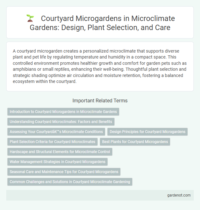 Courtyard Microgardens in Microclimate Gardens: Design, Plant Selection, and Care