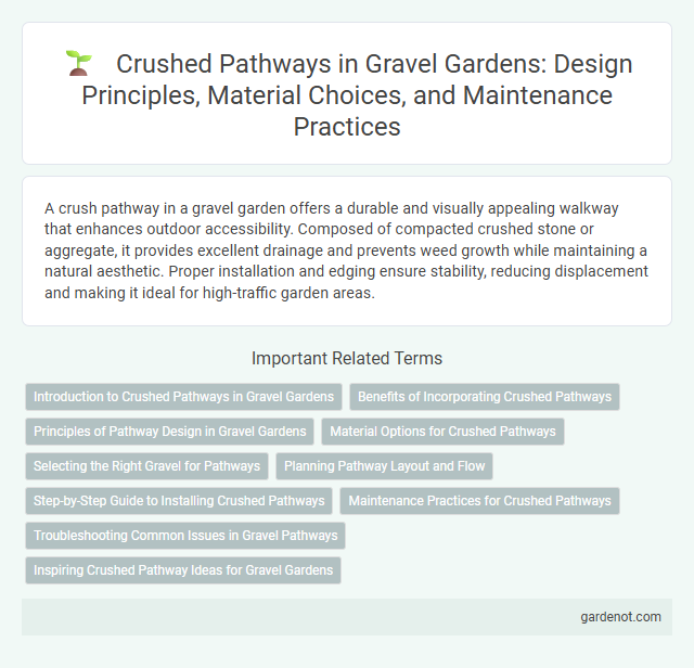 Crushed Pathways in Gravel Gardens: Design Principles, Material Choices, and Maintenance Practices