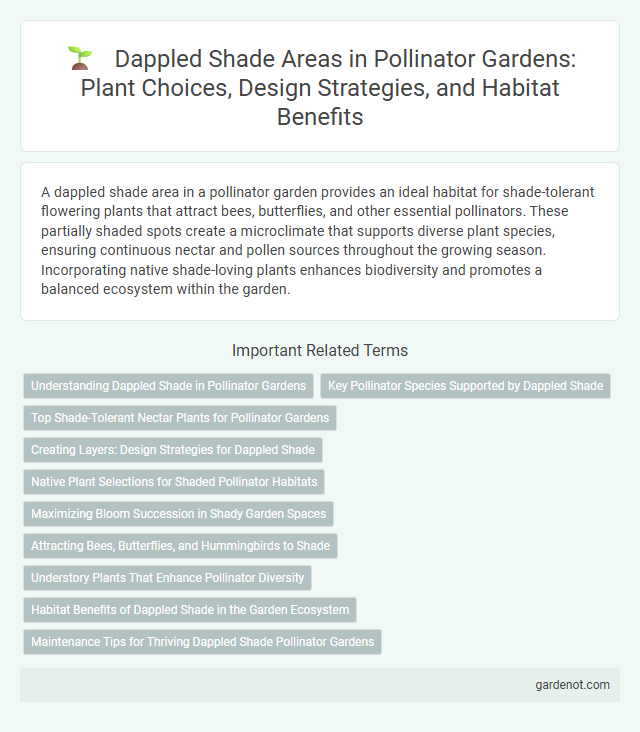 Dappled Shade Areas in Pollinator Gardens: Plant Choices, Design Strategies, and Habitat Benefits