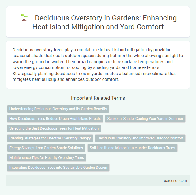 Deciduous Overstory in Gardens: Enhancing Heat Island Mitigation and Yard Comfort