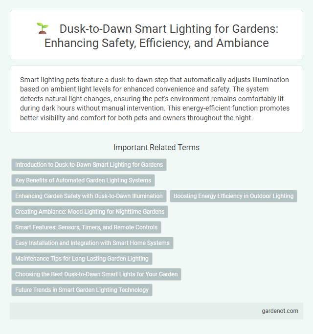 Dusk-to-Dawn Smart Lighting for Gardens: Enhancing Safety, Efficiency, and Ambiance