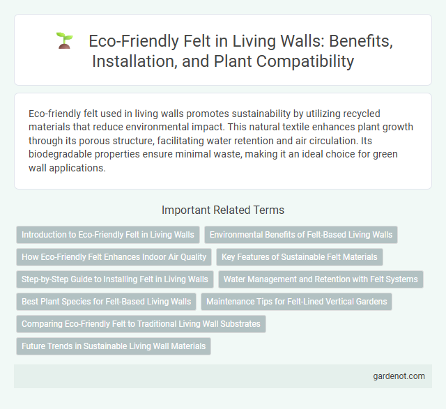 Eco-Friendly Felt in Living Walls: Benefits, Installation, and Plant Compatibility