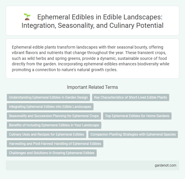 Ephemeral Edibles in Edible Landscapes: Integration, Seasonality, and Culinary Potential