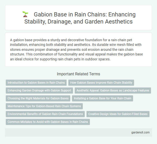 Gabion Base in Rain Chains: Enhancing Stability, Drainage, and Garden Aesthetics