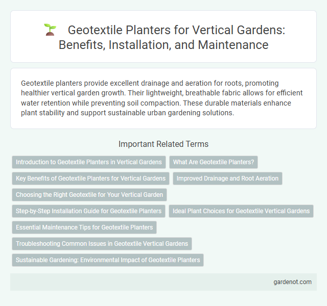 Geotextile Planters for Vertical Gardens: Benefits, Installation, and Maintenance