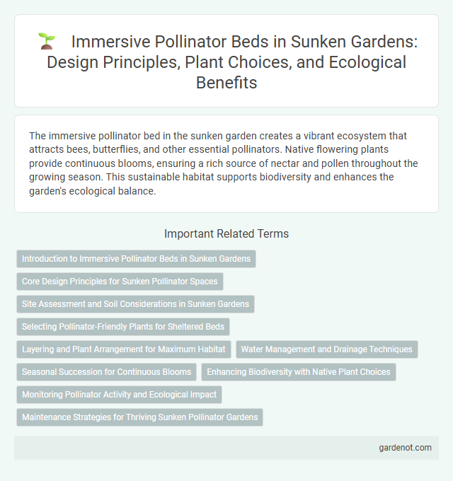 Immersive Pollinator Beds in Sunken Gardens: Design Principles, Plant Choices, and Ecological Benefits
