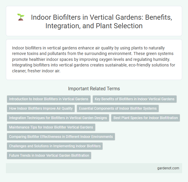 Indoor Biofilters in Vertical Gardens: Benefits, Integration, and Plant Selection