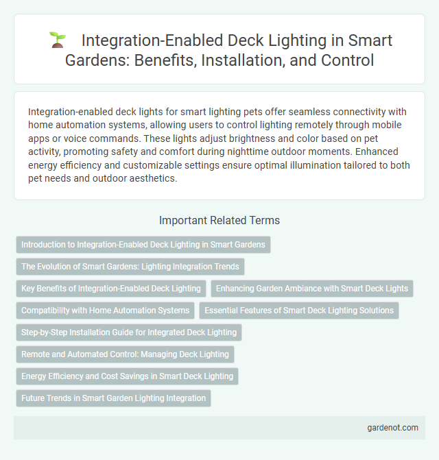 Integration-Enabled Deck Lighting in Smart Gardens: Benefits, Installation, and Control