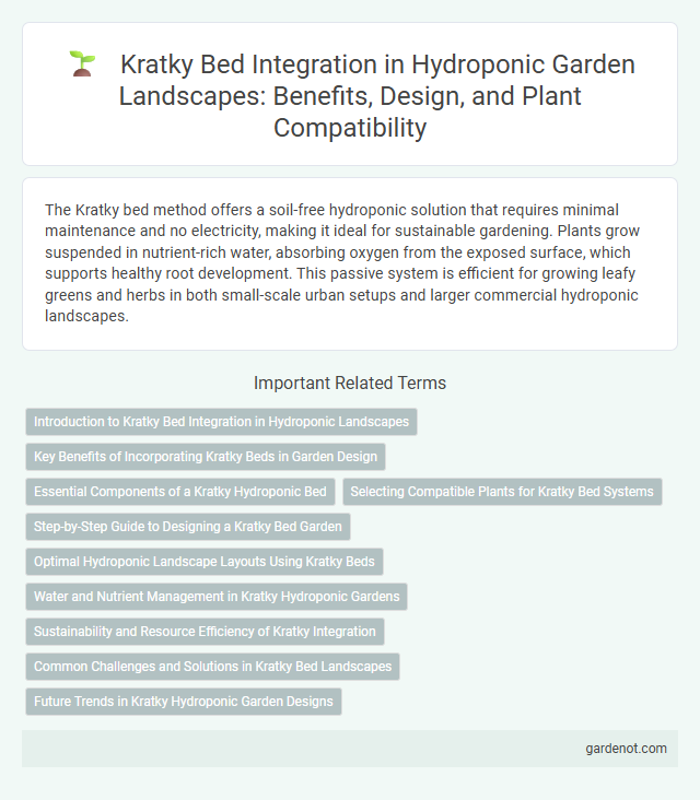 Kratky Bed Integration in Hydroponic Garden Landscapes: Benefits, Design, and Plant Compatibility