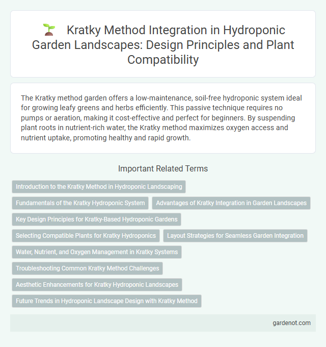 Kratky Method Integration in Hydroponic Garden Landscapes: Design Principles and Plant Compatibility