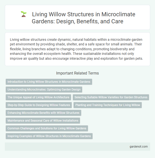 Living Willow Structures in Microclimate Gardens: Design, Benefits, and Care