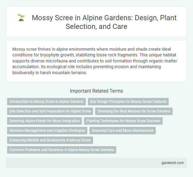 Mossy Scree in Alpine Gardens: Design, Plant Selection, and Care