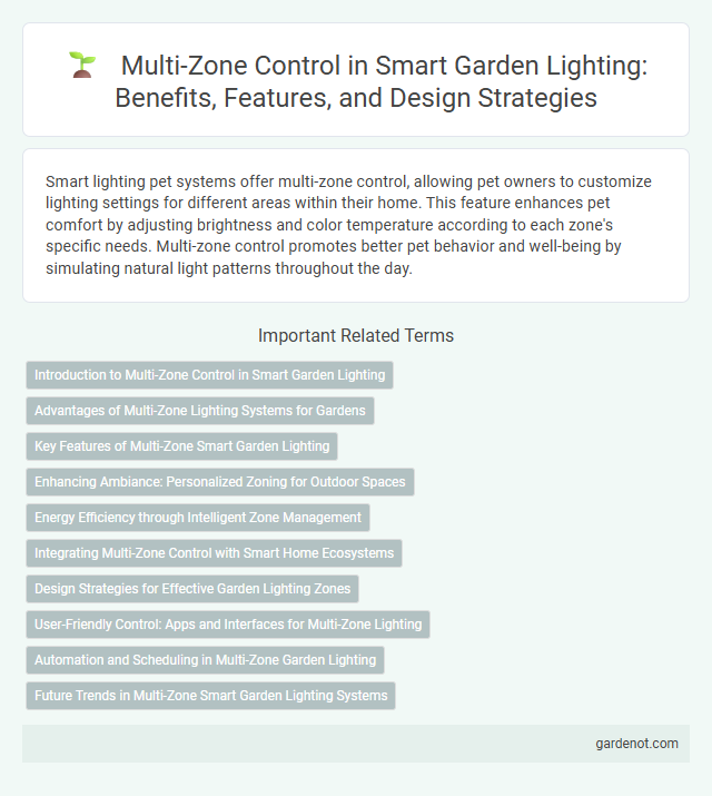 Multi-Zone Control in Smart Garden Lighting: Benefits, Features, and Design Strategies