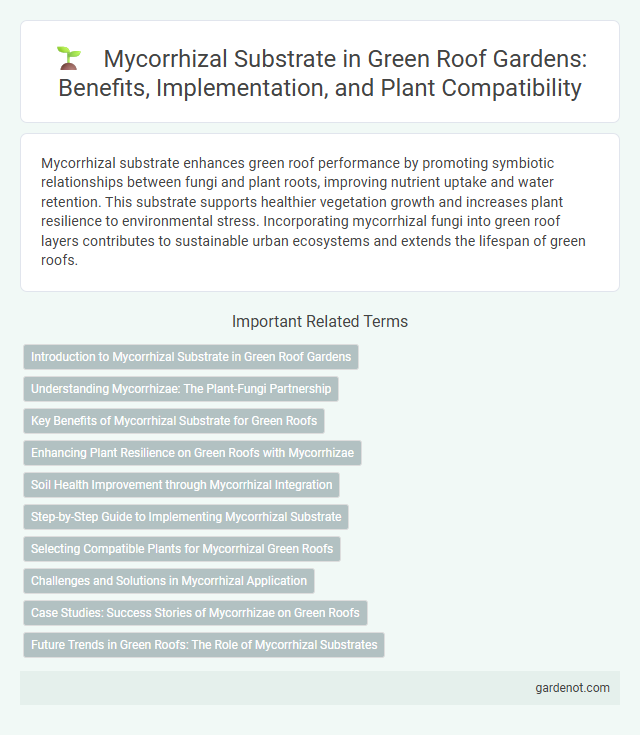 Mycorrhizal Substrate in Green Roof Gardens: Benefits, Implementation, and Plant Compatibility