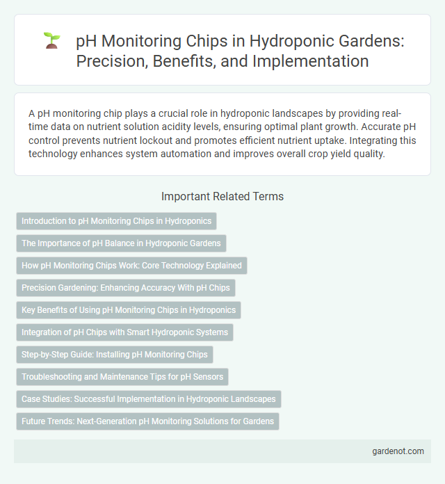 pH Monitoring Chips in Hydroponic Gardens: Precision, Benefits, and Implementation