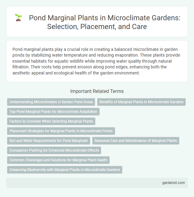 Pond Marginal Plants in Microclimate Gardens: Selection, Placement, and Care