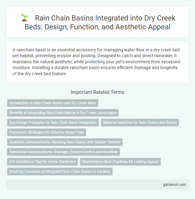 Rain Chain Basins Integrated into Dry Creek Beds: Design, Function, and Aesthetic Appeal