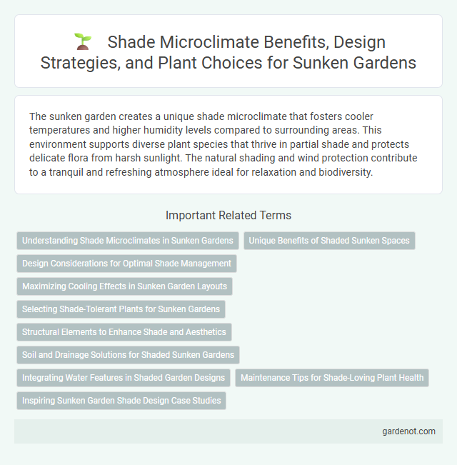 Shade Microclimate Benefits, Design Strategies, and Plant Choices for Sunken Gardens