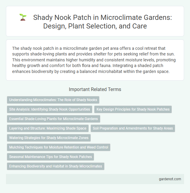 Shady Nook Patch in Microclimate Gardens: Design, Plant Selection, and Care