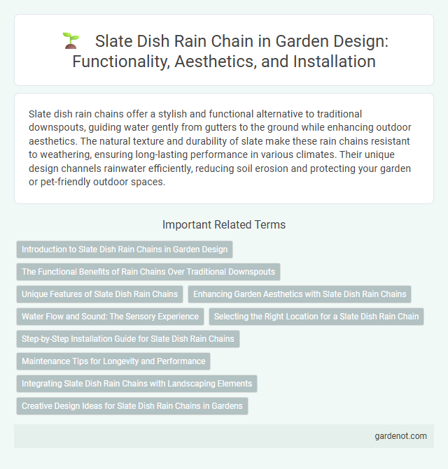 Slate Dish Rain Chain in Garden Design: Functionality, Aesthetics, and Installation