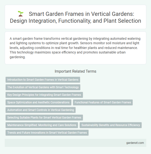 Smart Garden Frames in Vertical Gardens: Design Integration, Functionality, and Plant Selection