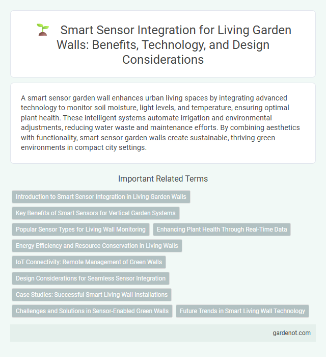 Smart Sensor Integration for Living Garden Walls: Benefits, Technology, and Design Considerations