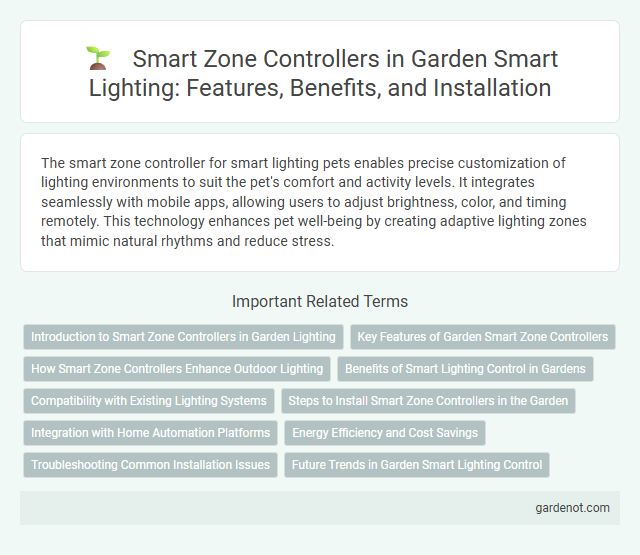Smart Zone Controllers in Garden Smart Lighting: Features, Benefits, and Installation